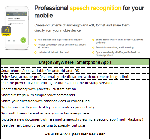 Nuance Dragon AnyWhere Digital Voice Recognition